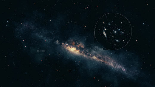 An artist’s conception of the Vela Supercluster peeking out from behind the Milky Way’s Zone of Avoidance.